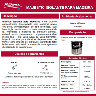 Verniz Majestic Isolante para Madeiras Resinosas 3,6L